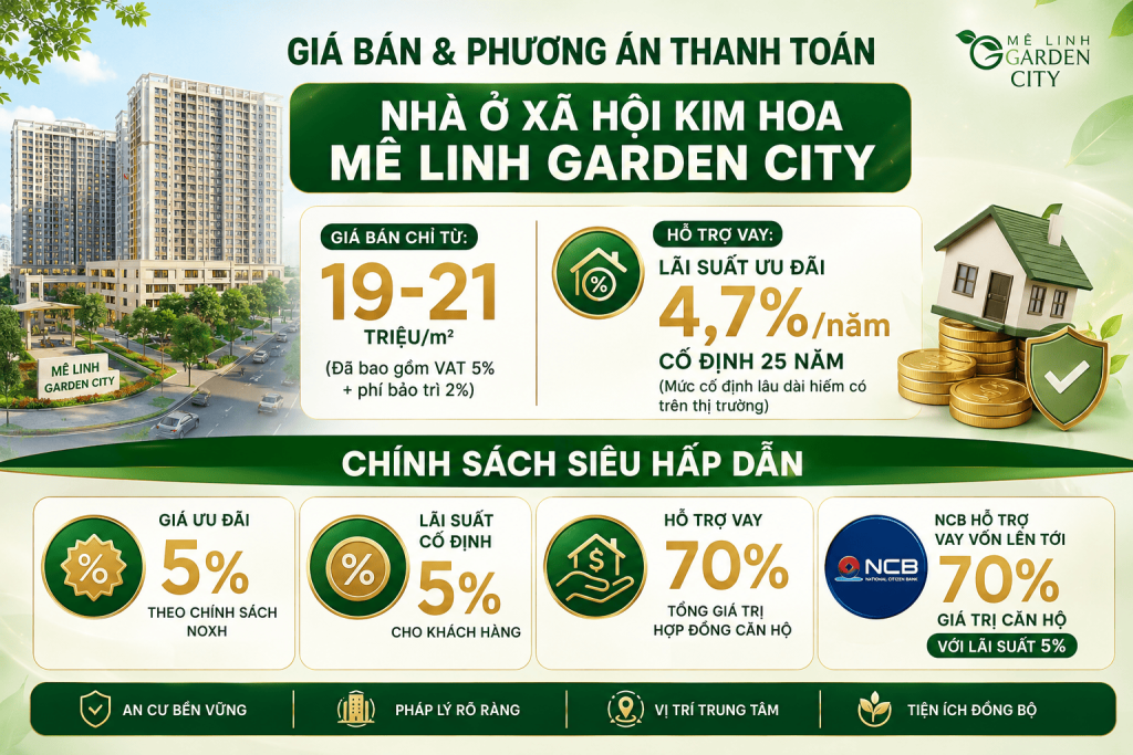 Nhà ở xã hội kim hoa mê linh- Mê Linh Garden City