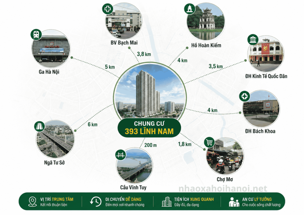 Liên kết vùng nhà ở xã hội 393 lĩnh nam