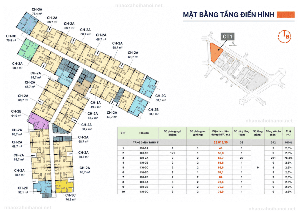 NHÀ Ở XÃ HỘI GREEN TOWER ĐẠI MỖ