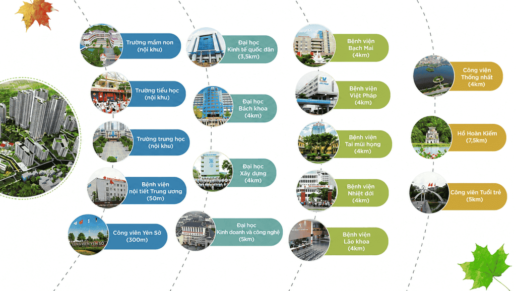 Nhà ở xã hội Hồng Hà Eco City